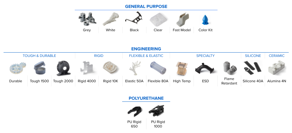 385-405 GP Engineering